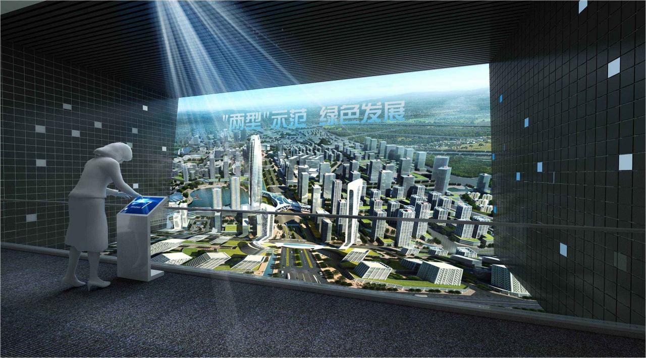 博物館展廳設計中數字沙盤的實際應用插圖(2) 博物館展廳設計中數字沙盤的實際應用插圖(2)