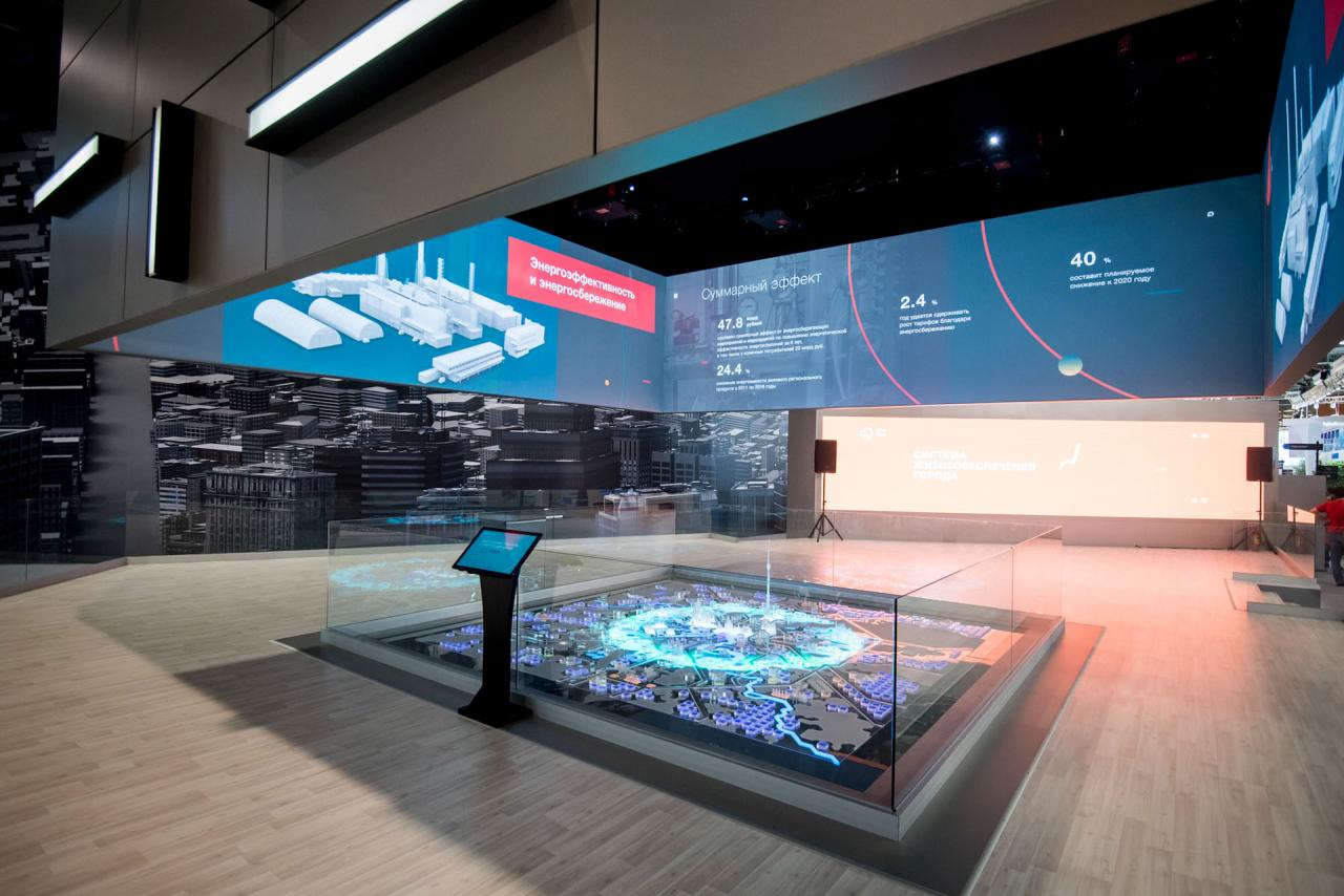 展廳展館設計之聯動數字沙盤插圖 展廳展館設計之聯動數字沙盤插圖